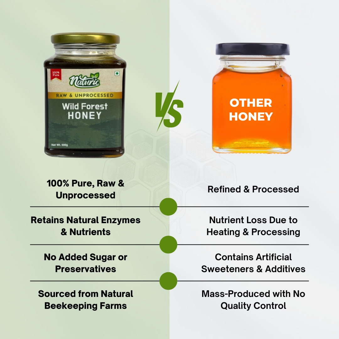 unprocessed raw honey